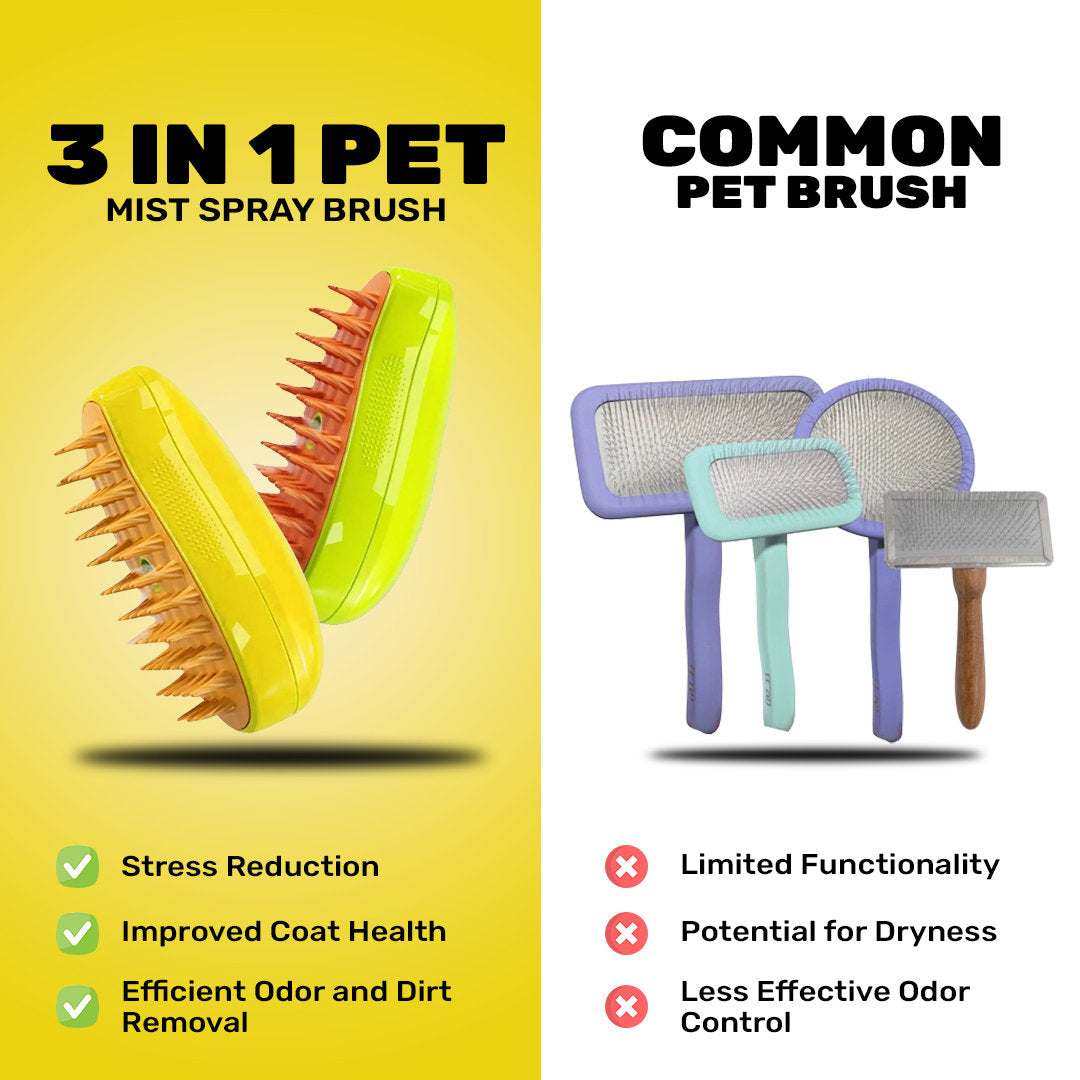 Pet Paws 3 In 1 Mist Pet Brush